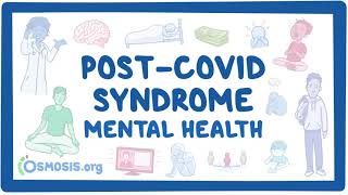 PostCOVID syndrome Mental health [upl. by Galliett]